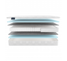 Двусторонний матрас Taormina (Таормина) от Materlux Двусторонний матрас Taormina (Таормина) от Materlux