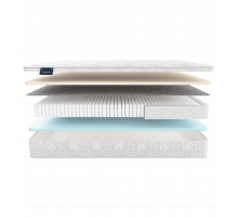 Двусторонний матрас Ardila Multi (Ардила Мульти) от Materlux Двусторонний матрас Ardila Multi (Ардила Мульти) от Materlux